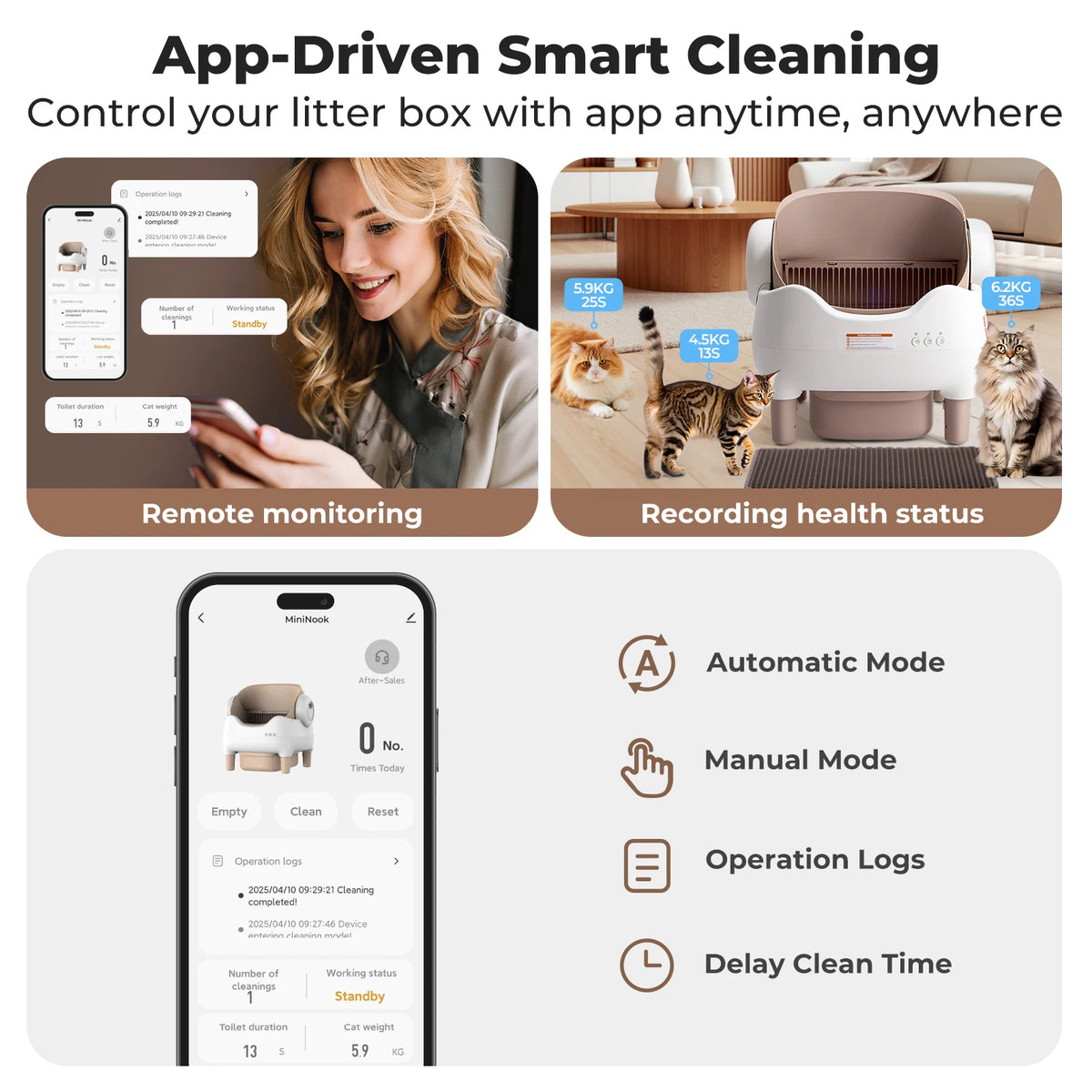 Self Cleaning Litter Box