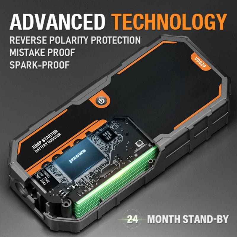 AdoreTrip Car 6000A Portable 12V  Jump Starter Power Bank