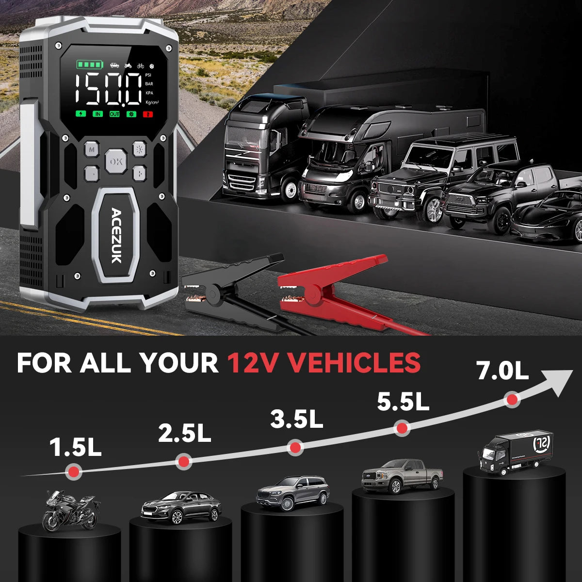3000A/4000A/5000A Start Power Bank Jump Starter Car Booster