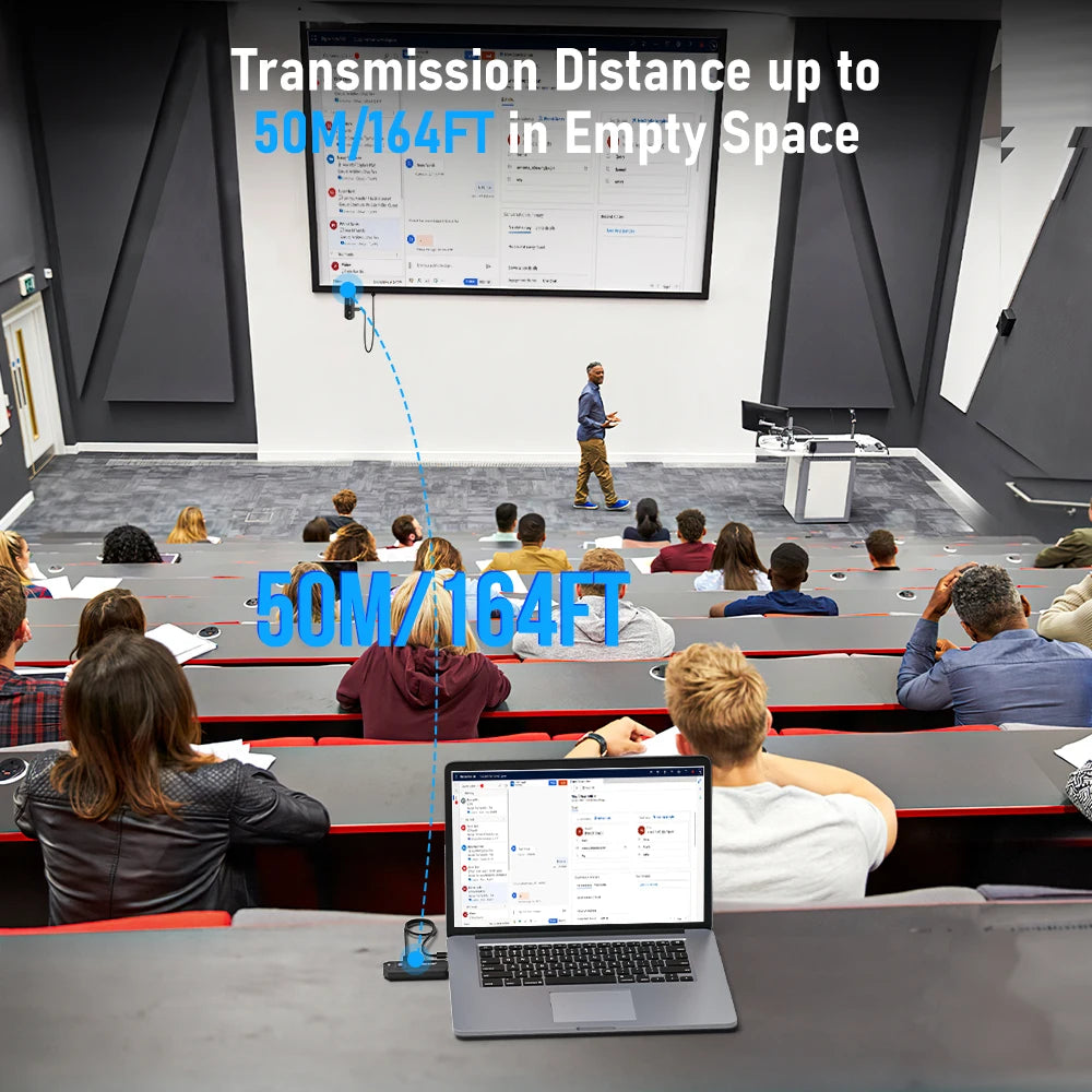 Lemorele  HDMI Wireless Transmitter And Receiver